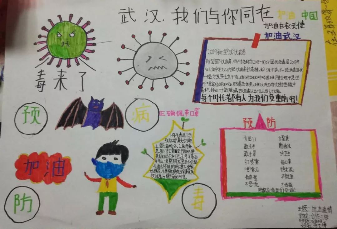 童心童画!甘南这群孩子用彩笔为战"疫"加油!